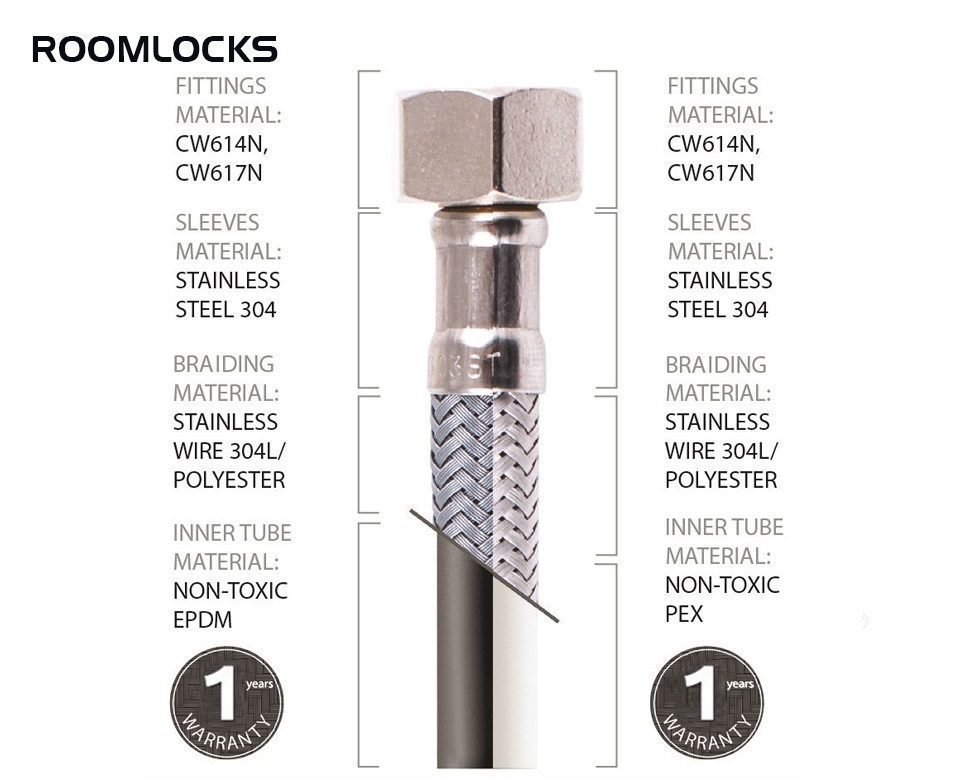 Braided hose 1/2" x 1/2" x 18"